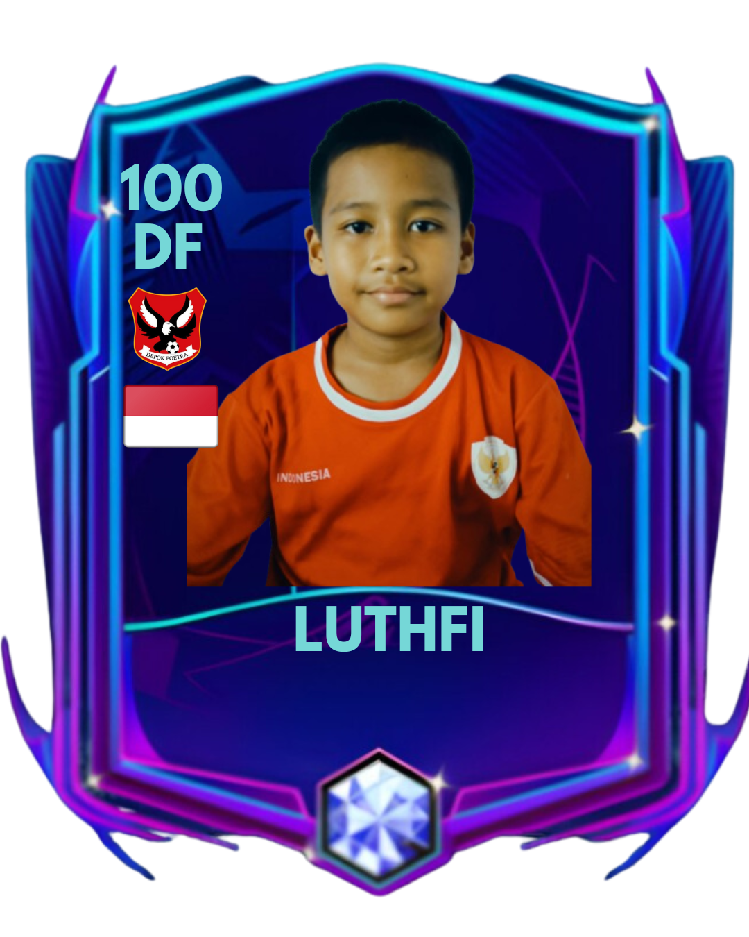 Muhammad Luthfi Ramadhan